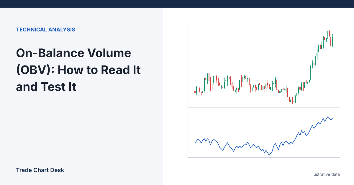Illustrative chart for the article "On-Balance Volume (OBV): How to Read It and Test It"