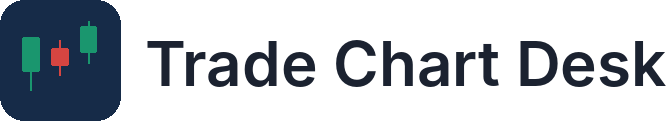 Trade Chart Desk